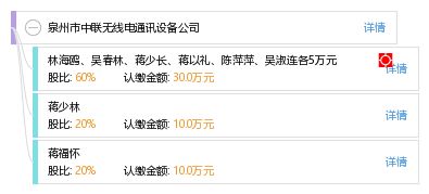 泉州市中聯(lián)無線電通訊設(shè)備公司
